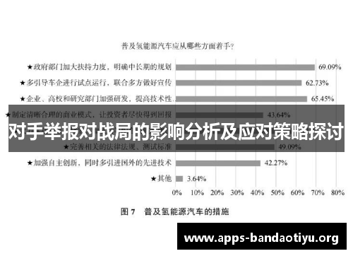 对手举报对战局的影响分析及应对策略探讨