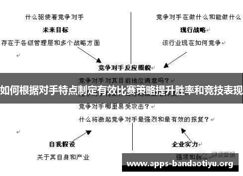 如何根据对手特点制定有效比赛策略提升胜率和竞技表现