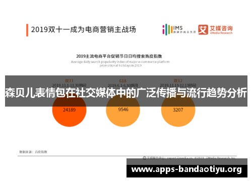森贝儿表情包在社交媒体中的广泛传播与流行趋势分析
