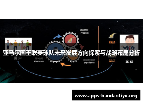 亚马尔国王联赛球队未来发展方向探索与战略布局分析