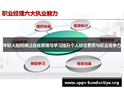 年轻人如何通过自我管理与学习提升个人综合素质与职业竞争力