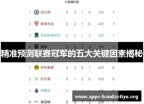 精准预测联赛冠军的五大关键因素揭秘