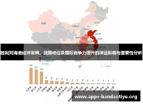 胜利对海港经济发展、战略地位及国际竞争力提升的深远影响与重要性分析