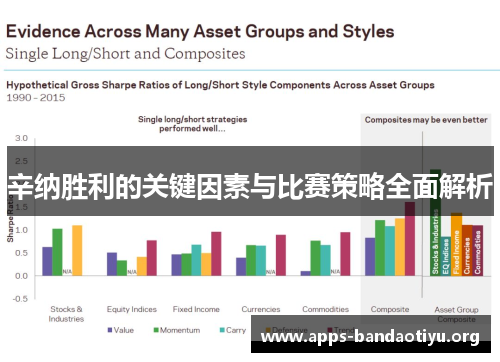 辛纳胜利的关键因素与比赛策略全面解析 辛纳胜利的关键因素与比赛策略全面解析