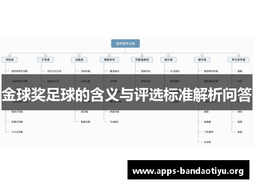 金球奖足球的含义与评选标准解析问答 金球奖足球的含义与评选标准解析问答