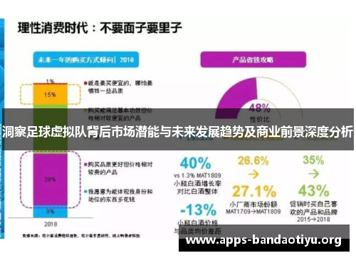 洞察足球虚拟队背后市场潜能与未来发展趋势及商业前景深度分析 洞察足球虚拟队背后市场潜能与未来发展趋势及商业前景深度分析