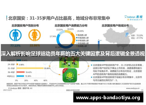 深入解析影响足球运动员年薪的五大关键因素及背后逻辑全景透视 深入解析影响足球运动员年薪的五大关键因素及背后逻辑全景透视
