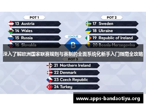 深入了解欧洲国家联赛规则与赛制的全面系统化新手入门指南全攻略 深入了解欧洲国家联赛规则与赛制的全面系统化新手入门指南全攻略